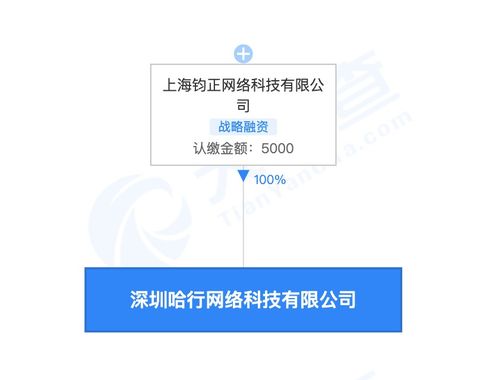 数字化转型下的企业计算机信息技术咨询服务探讨